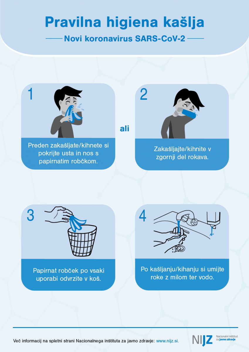 HIGIENA KAŠLJA