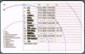 VOZNIŠKO DOVOLJENJE